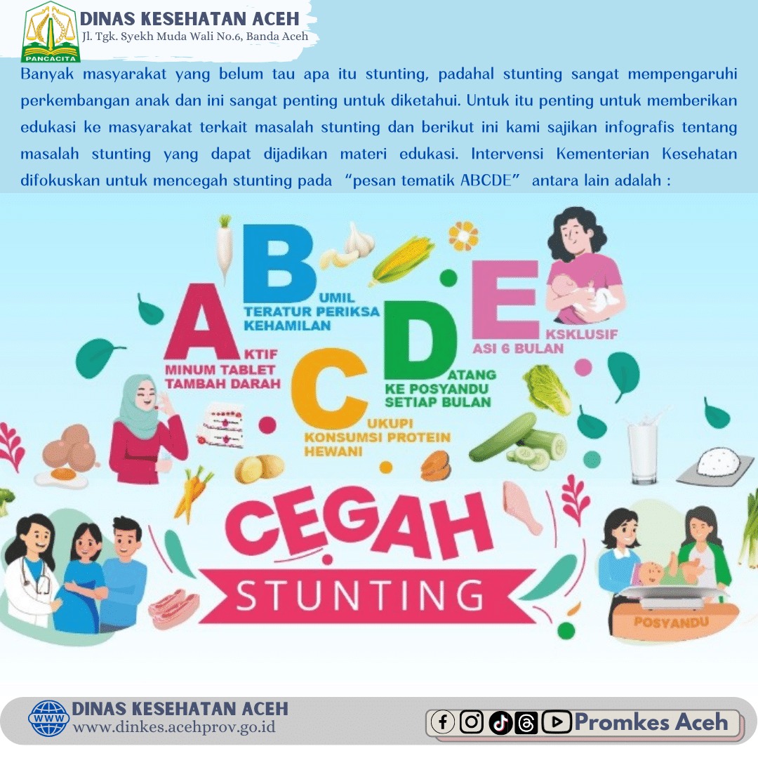 Inspirasi Kesehatan Hari Ini: Berita Terkini untuk Tubuh dan Pikiran Anda